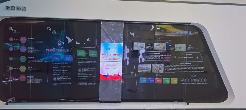 中億睿液晶屏、智能滑軌助力蘭州人力資源產(chǎn)業(yè)園打造創(chuàng)意科技化數(shù)字展廳